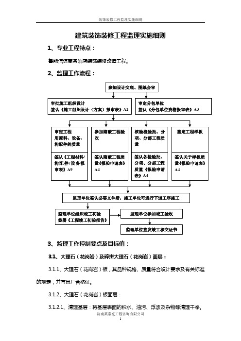 建筑装饰装修工程监理实施细则