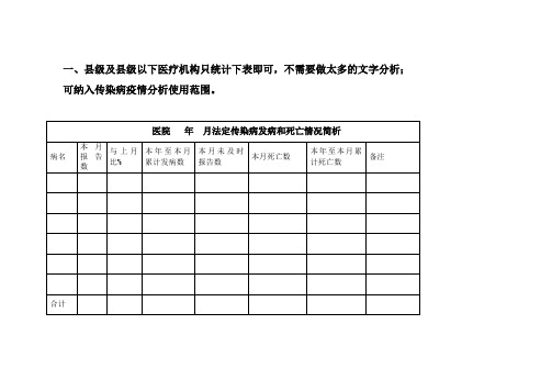 福建省医疗机构传染病疫情分析说明(模板-供参考)