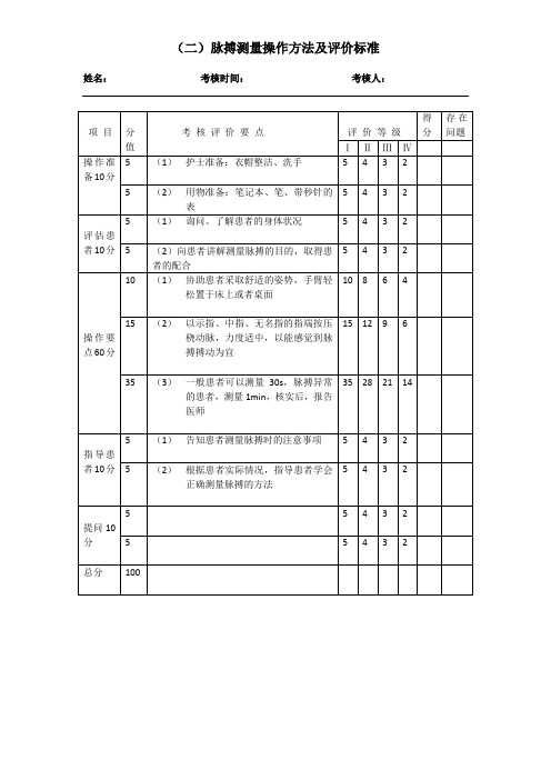 生命体征之脉搏考核评价标准