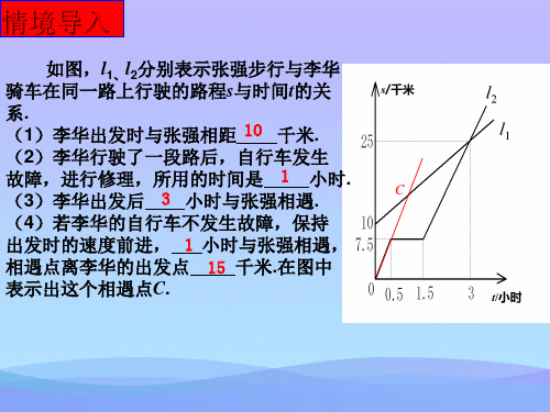 人教版八年级数学下册：章末小结优秀文档PPT