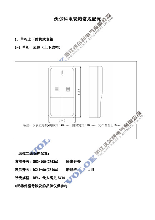 电表箱配置