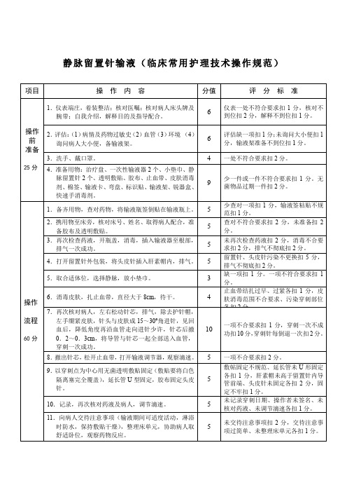 静脉留置针输液(临床常用护理技术操作规范)