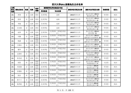 2011年四川大学保研名单