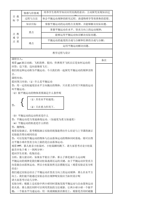 人教版高中物理必修平抛运动-全国公开课一等奖