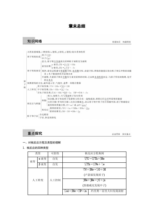 物理新导学笔记人教通用选修3-5讲义：第十九章 原子核 章末总结 Word含答案