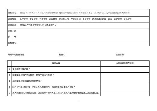 制药企业自检项目