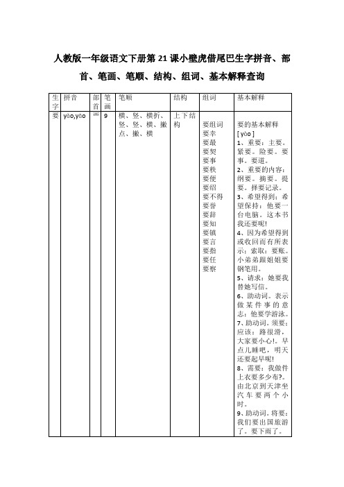 人教版一年级语文下册第21课小壁虎借尾巴生字拼音、部首、笔画、笔顺、结构、组词、基本解释查询