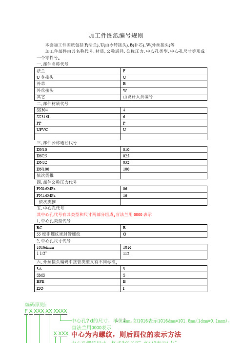 加工件图纸编号规则