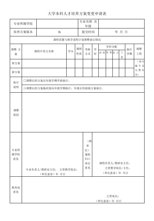 大学本科人才培养方案变更申请表