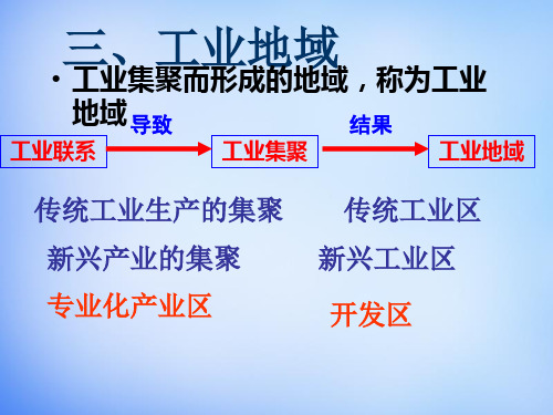 湘教版高中地理必修二3.3  工业区位因素与工业地域联系  课件(共22张PPT)