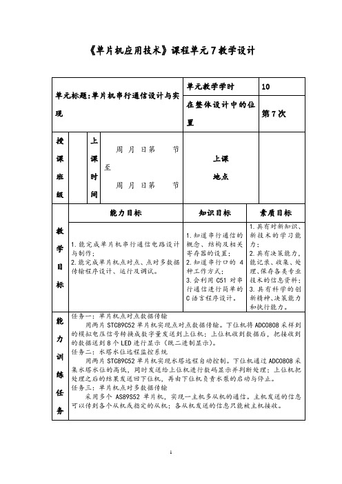 单片机教学单元设计7 单片机串行通信设计与实现