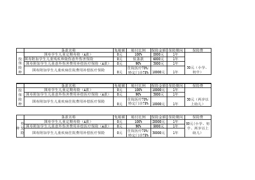 学平险宣传单