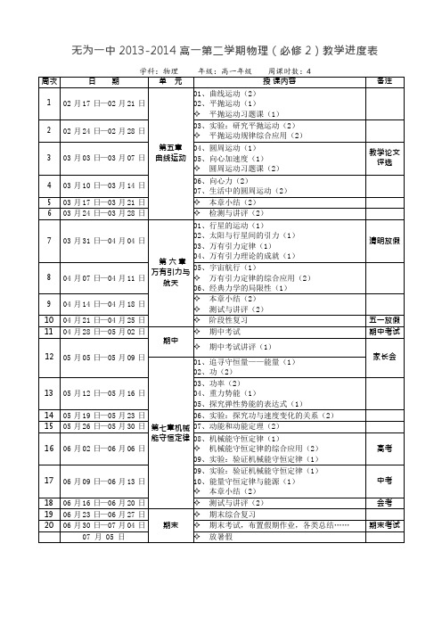 高一物理下学期必修2教学计划与进度表(可编辑修改word版)