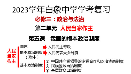  第五课  我国的根本政治制度复习课件-2023年浙江省高中政治统编学考复习统编版必修三政治与法治