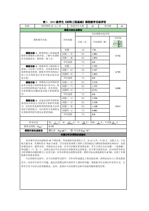 2013材料工程基础-表5-12(课程目标达成)