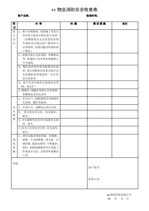 物业商铺消防安全检查表