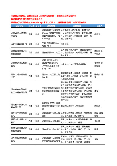 2020新版河南省防火涂料工商企业公司名录名单黄页大全61家