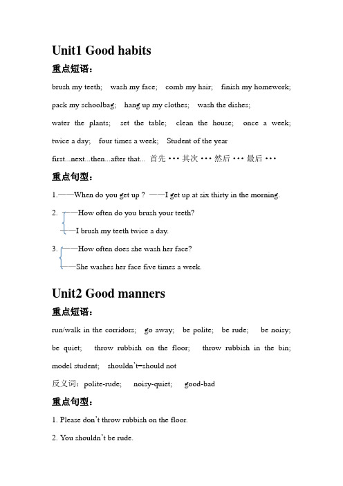 四年级下册英语U1-U4重点