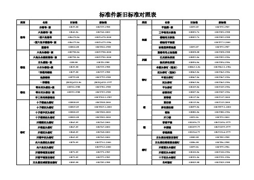 新旧标准对照表