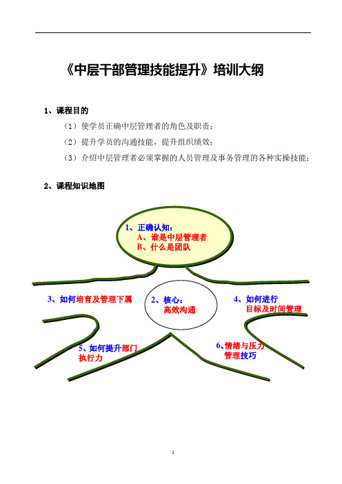 《中层干部管理技能提升》培训大纲