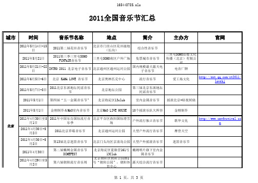 2011全国音乐节汇总3