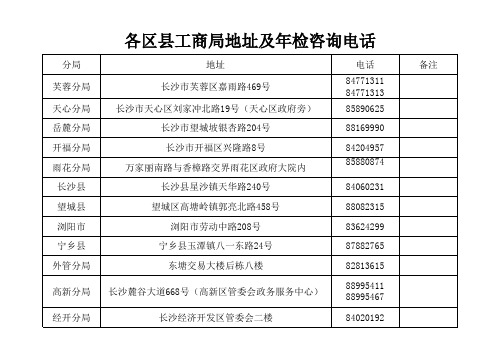 各区县地址及年检咨询电话 - 长沙市工商行政管理局红盾信息网