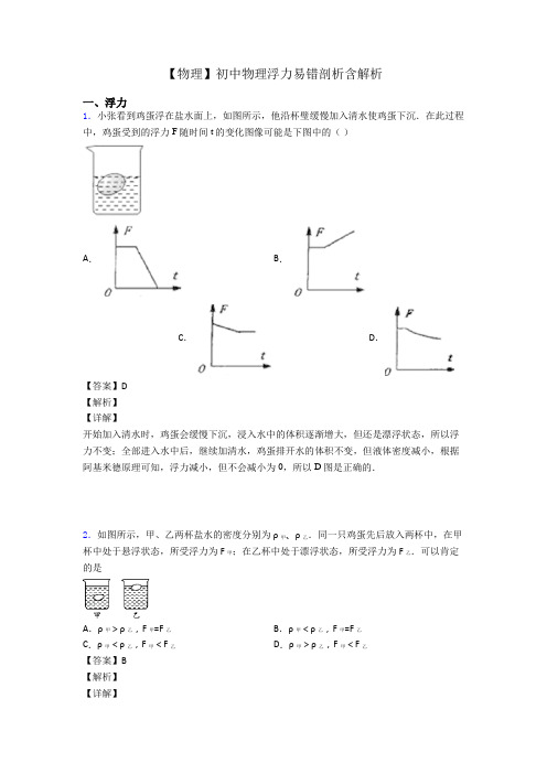 【物理】初中物理浮力易错剖析含解析