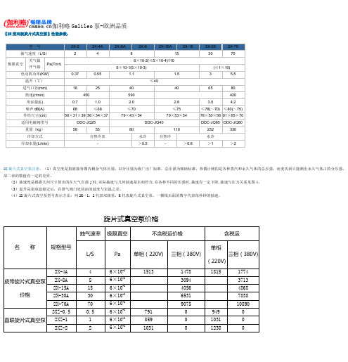 2X型双级旋片式真空泵性能参数及价格