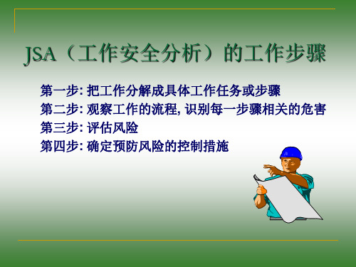 如何利用工作安全分析进行风险识别与评价-24页精选文档