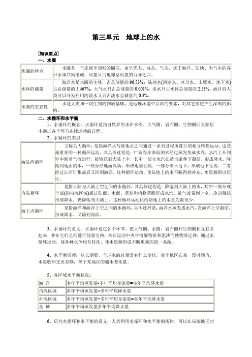 高考地理知识点系统总结第三单元地球上的水