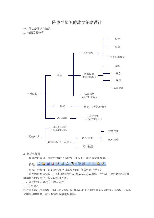 陈述性知识的教学策略设计