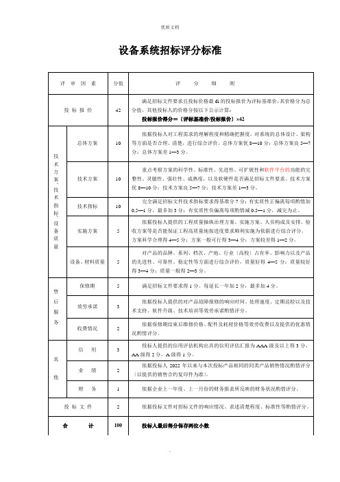 设备系统招标评分标准