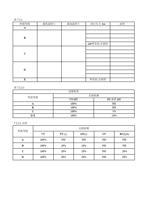 达涅利中文标准