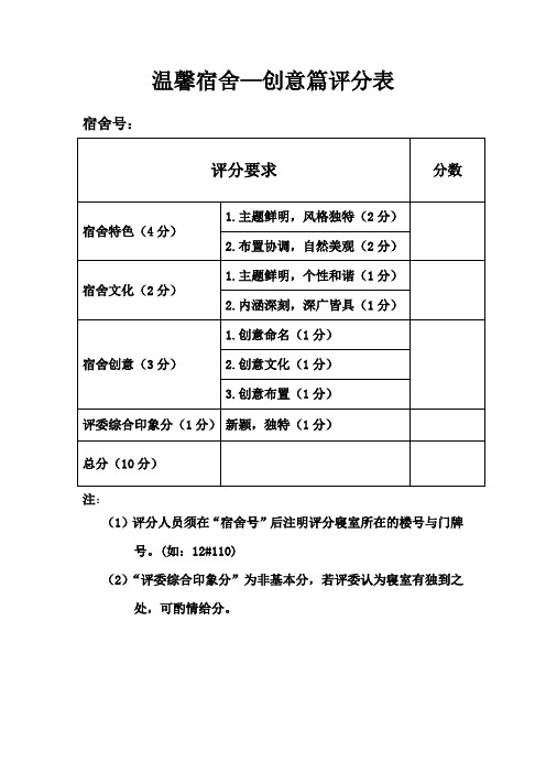 温馨宿舍—创意篇评分表