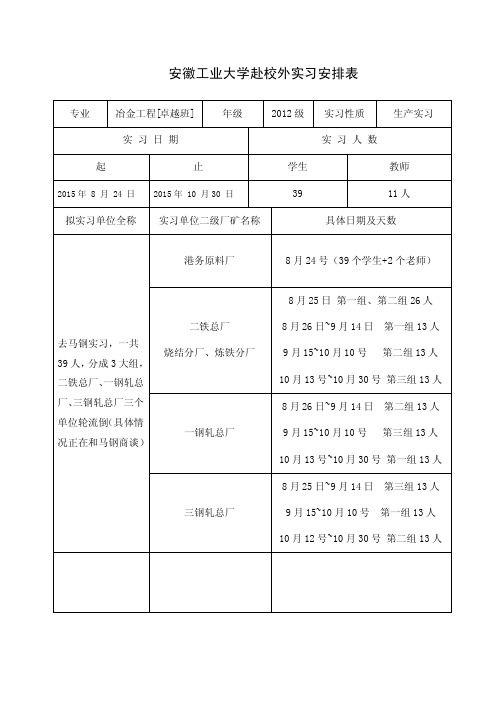 (冶金2012级卓越)安徽工业大学赴校外实习安排表