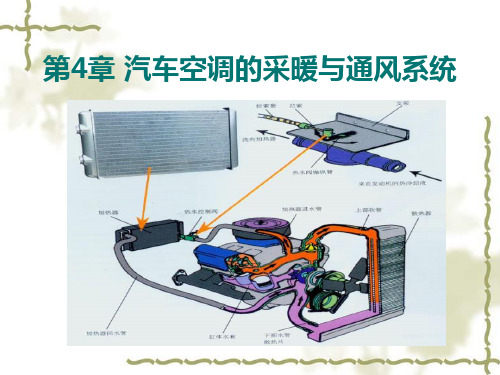 第4章 汽车空调采暖与通风系统