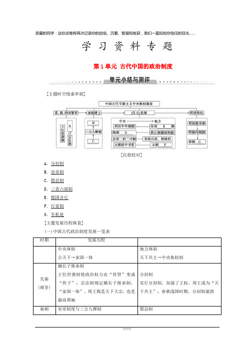 高中历史 第1单元 古代中国的政治制度单元小结与测评同步学案 新人教版必修1