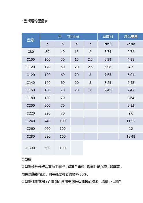 c型钢理论重量表