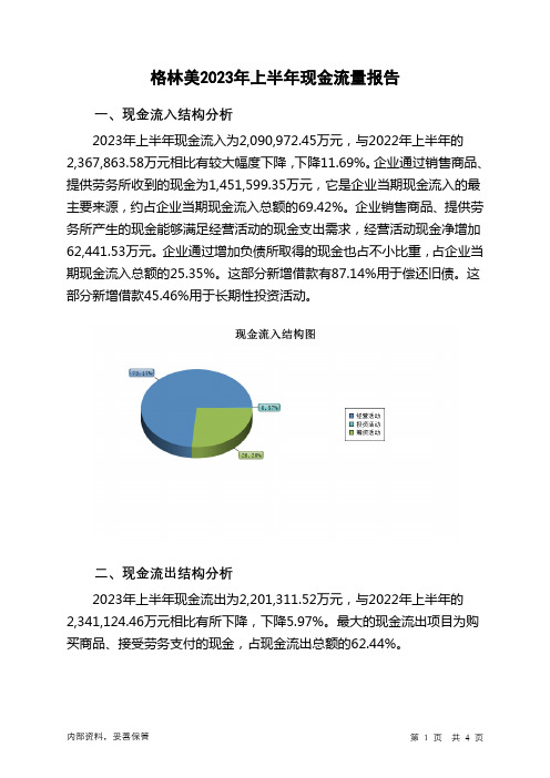 002340格林美2023年上半年现金流量报告