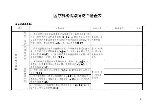 医疗机构传染病防治检查表