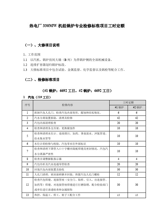 热电厂330MW机组锅炉专业检修标准项目工时定额
