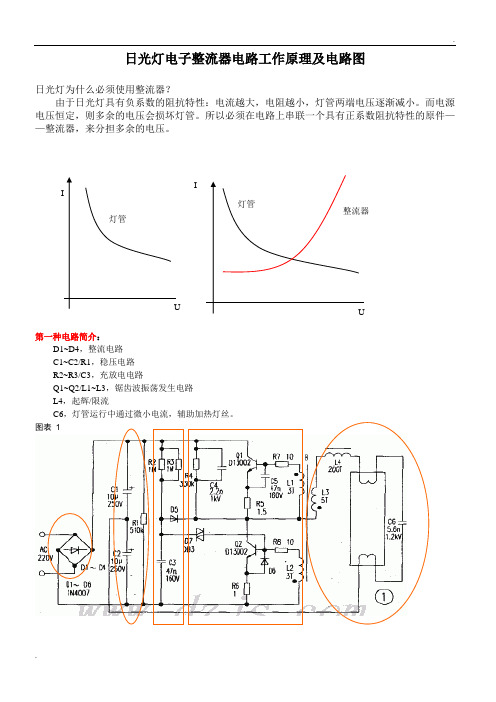 日光灯电子整流器电路工作原理及13种电路图