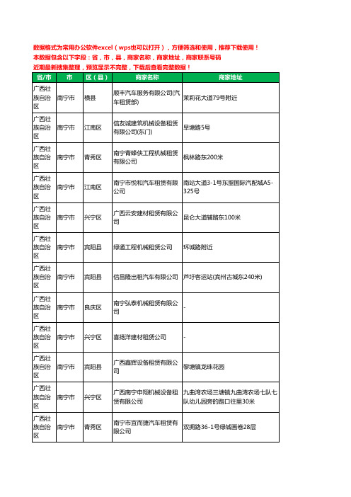 2020新版广西壮族自治区南宁市汽车租赁有限公司工商企业公司商家名录名单黄页联系电话号码地址大全306家