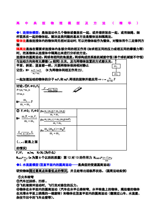 高中典型物理模型及解题方法