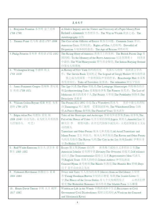 美国文学—作家作品