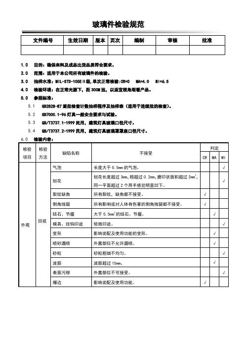 玻璃件检验标准001