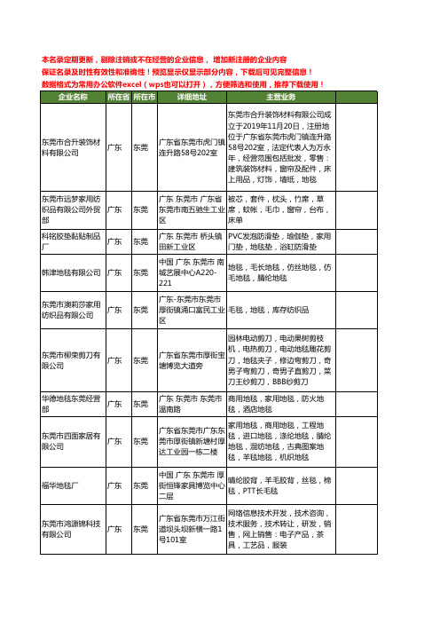 新版广东省东莞家用地毯工商企业公司商家名录名单联系方式大全11家