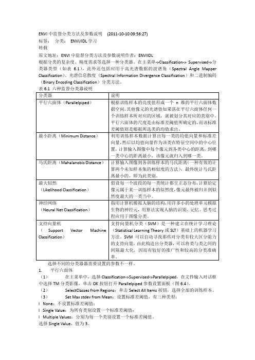 ENVI中监督分类方法及参数说明