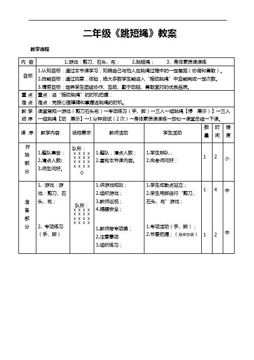 体育与健康人教二年级全一册二年级《跳短绳》教案 