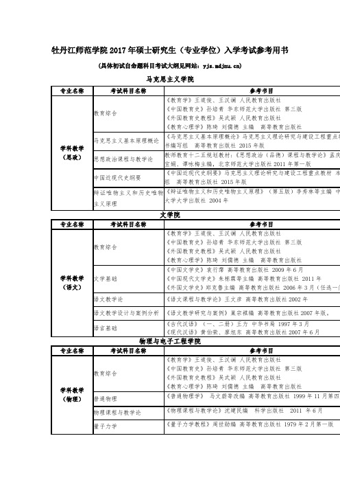 牡丹江师范学院2017年硕士研究生(专业学位)入学考试参考